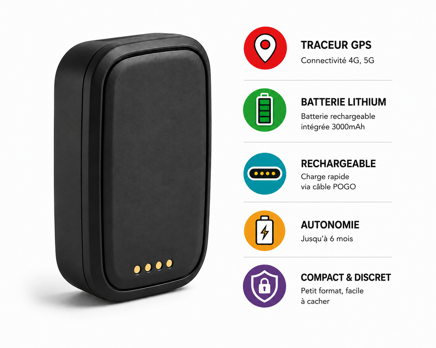 Traceur GPS bateau Pocket-Track