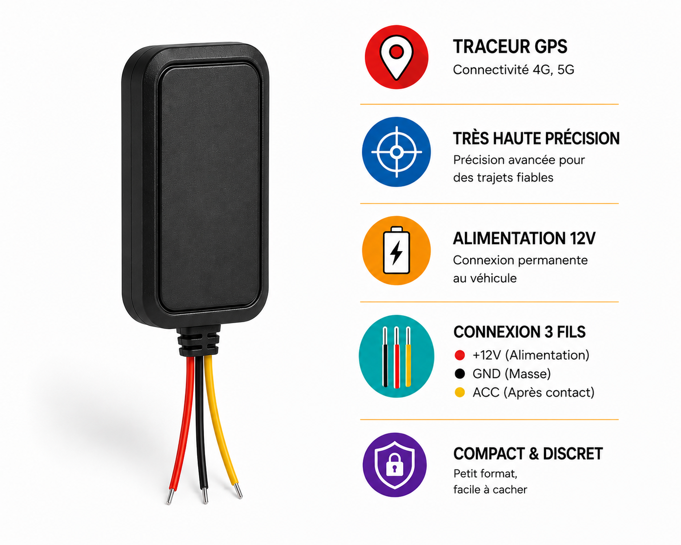 Traceur GPS bateau 12V-Track